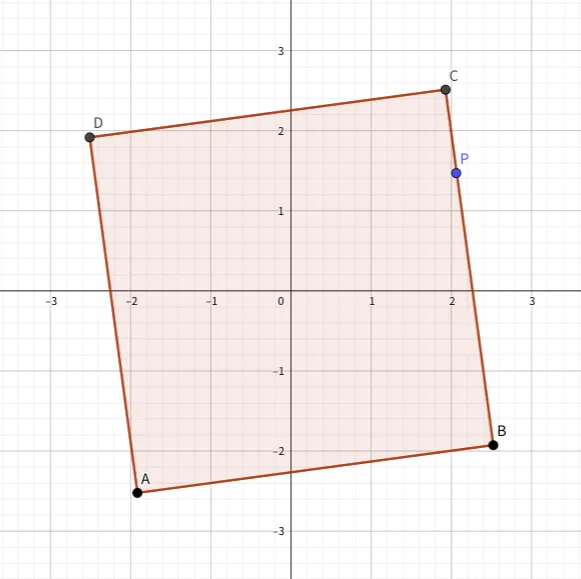 Point exits the square